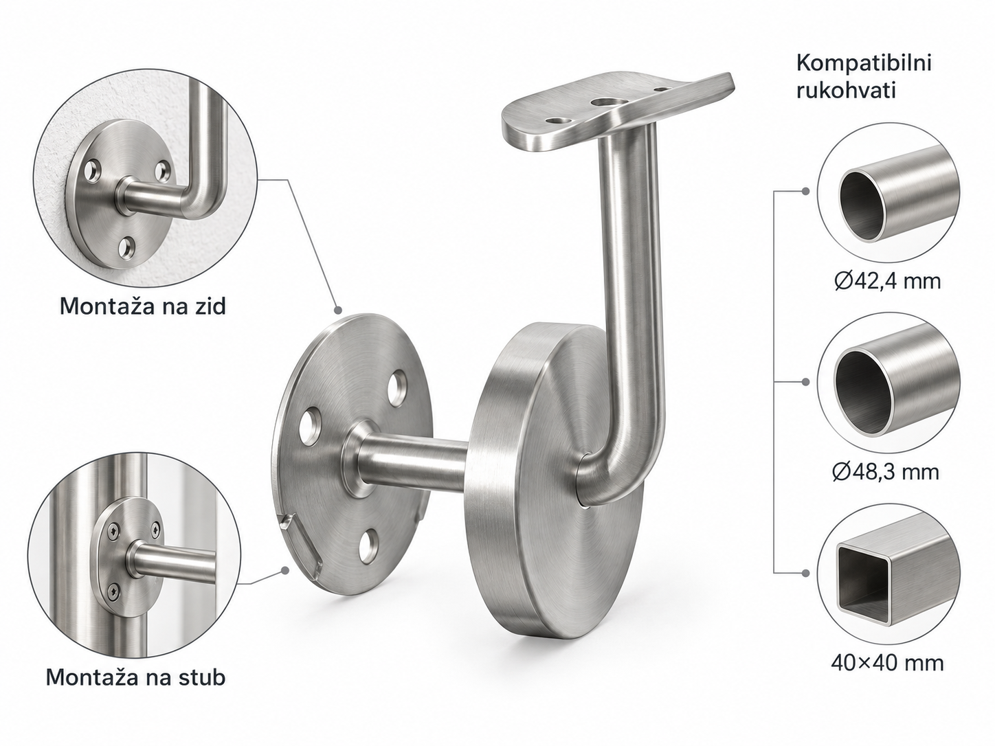 Inox nosač rukohvata sa prikazom montaže na zid i stub i kompatibilnim rukohvatima Ø42,4 mm, Ø48,3 mm i 40×40 mm