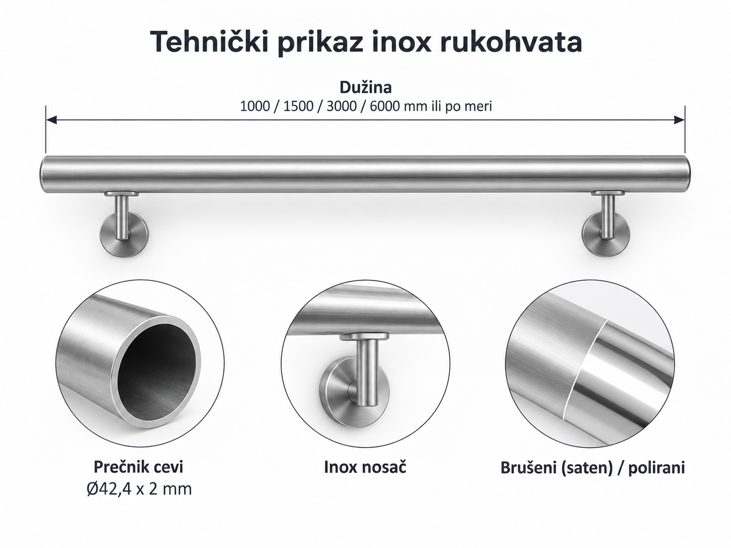 Tehnički prikaz inox rukohvata
